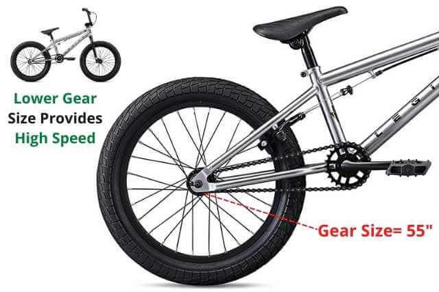 Good freestyle bmx discount bikes