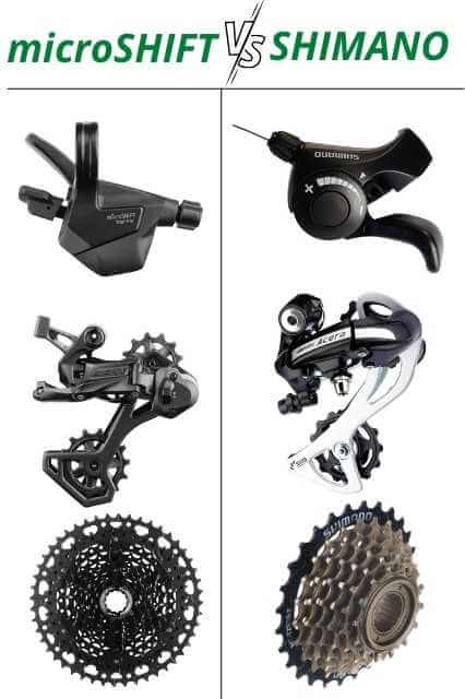 Shimano gears discount best to worst