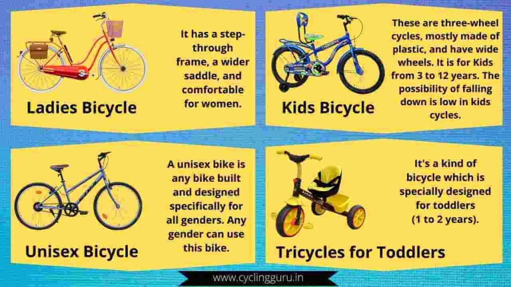 21 Types Of Cycles In India Find Your Perfect Match Here 