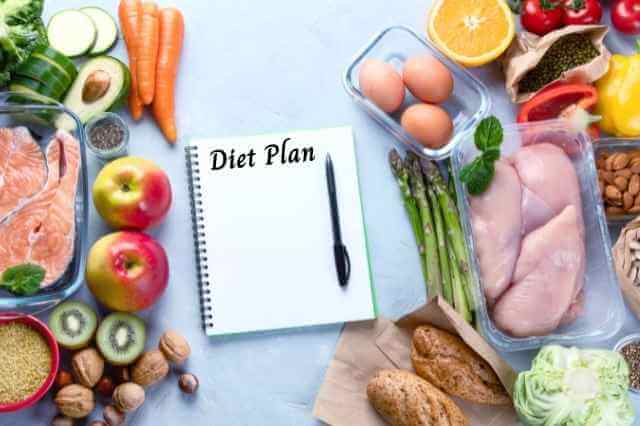 Diet plan for weight loss with cycling