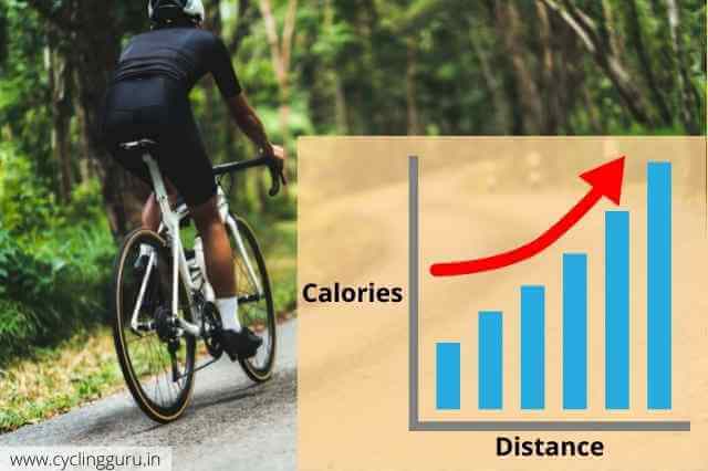 how to cycle for weight loss