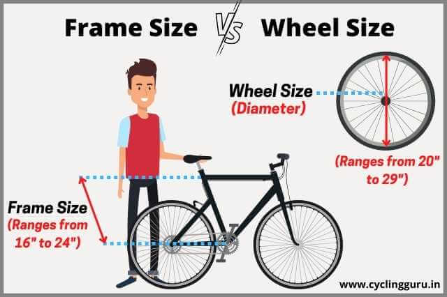 difference between bicycle frame size and wheel size