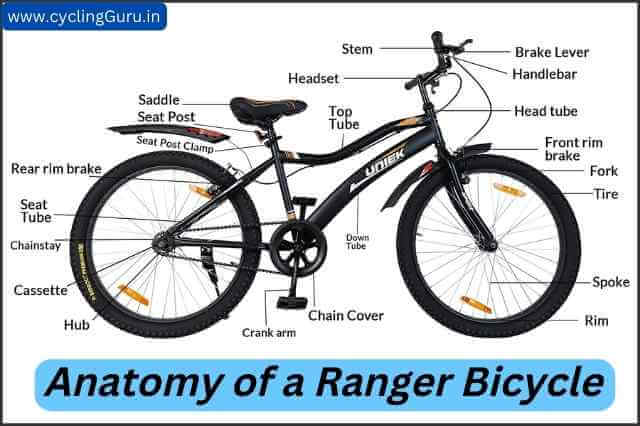 hero ranger cycle price 3000