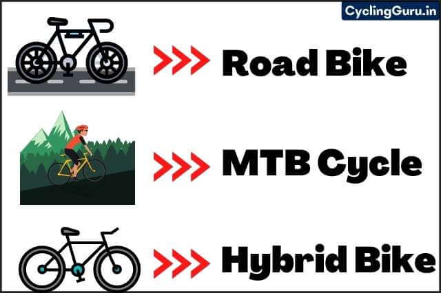 Types of Bicycles