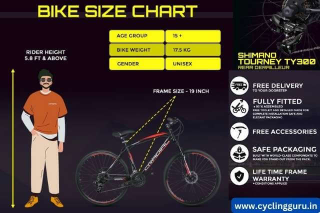 best cycle under 15000 for adults