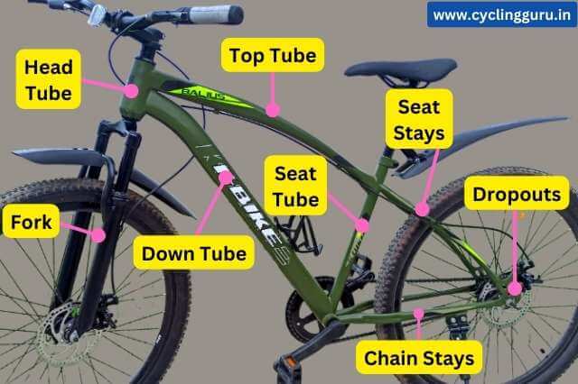 Bicycle Parts Names and Their Functions