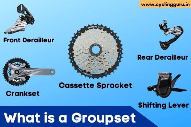 What is a groupset in bicycle