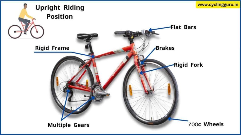 Top 5 Best Hybrid Cycles in India under 20000 Review