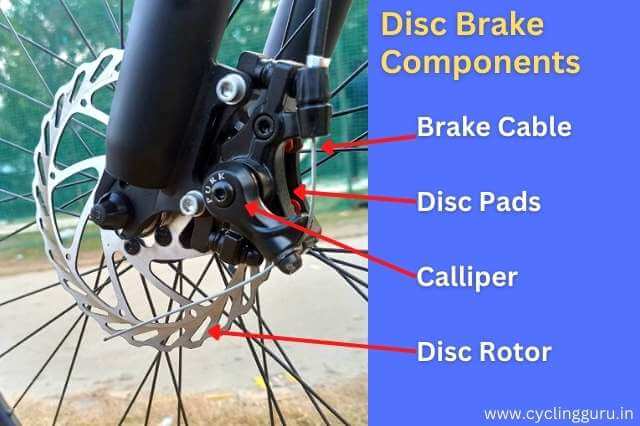 disc brakes all parts