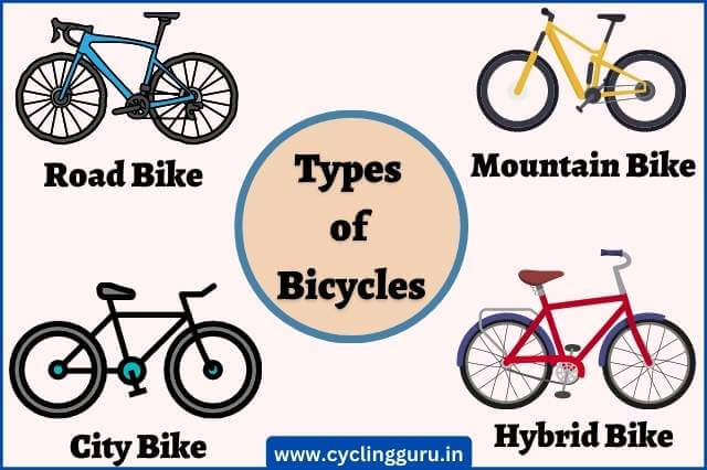 Types of bicycles in India