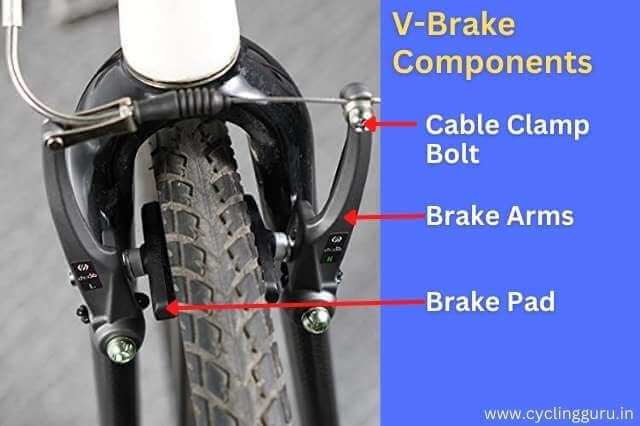 components of v brakes