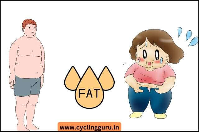 Disadvantages of Belly Fat on the Body