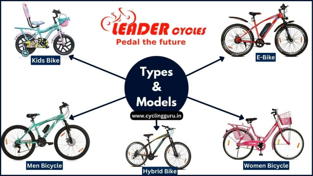 leader cycle types and models